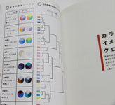 色彩感覚3